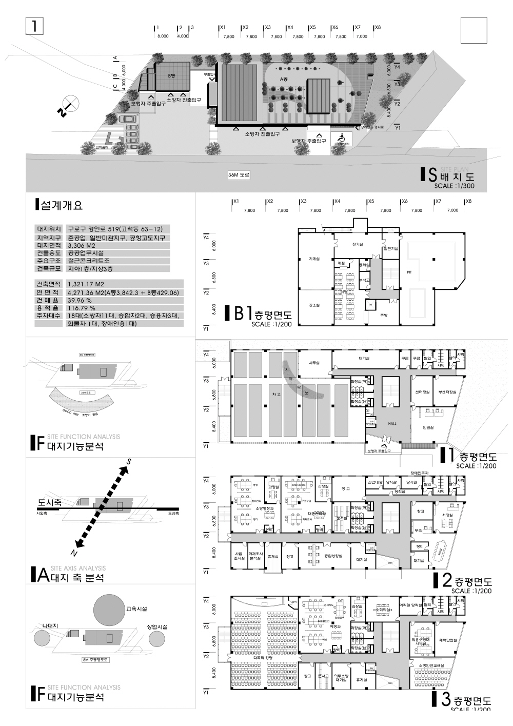 /user/s/sedamarchi/editor/2301/4d9787f23a8af3243a4118c065c44a31_1672724475_4355.jpg 이미지크게보기