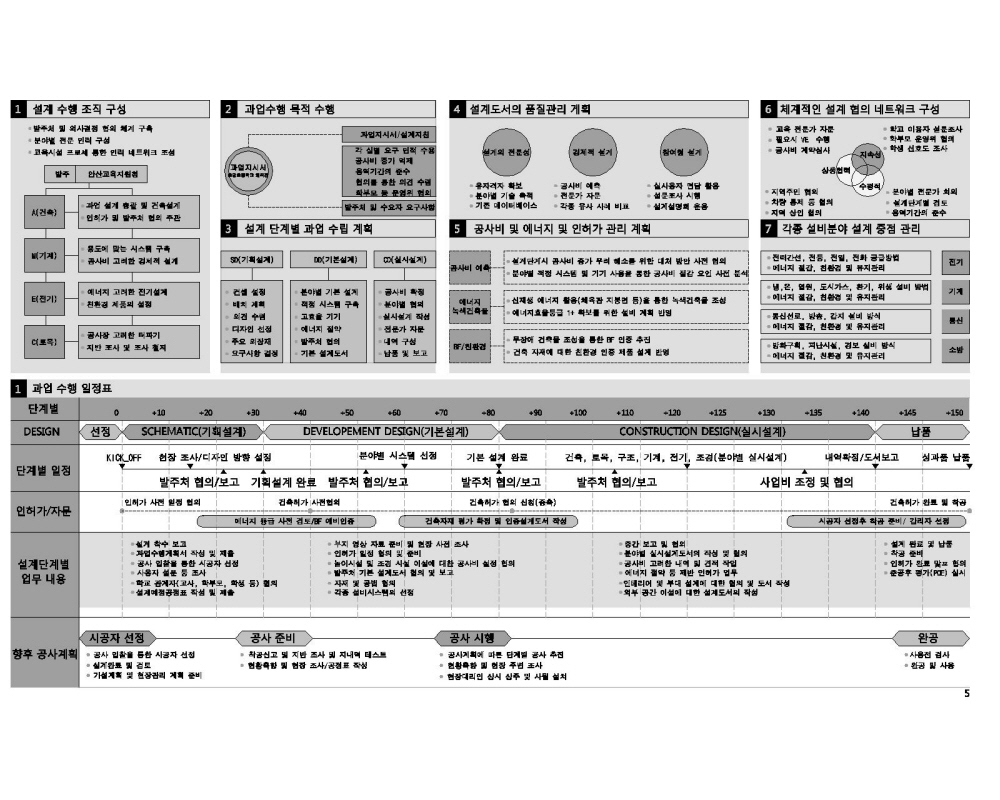 /user/s/sedamarchi/editor/2301/4d9787f23a8af3243a4118c065c44a31_1672761291_6874.jpg 이미지크게보기