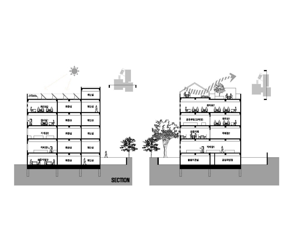 /user/s/sedamarchi/editor/2301/4d9787f23a8af3243a4118c065c44a31_1672761417_0797.jpg 이미지크게보기