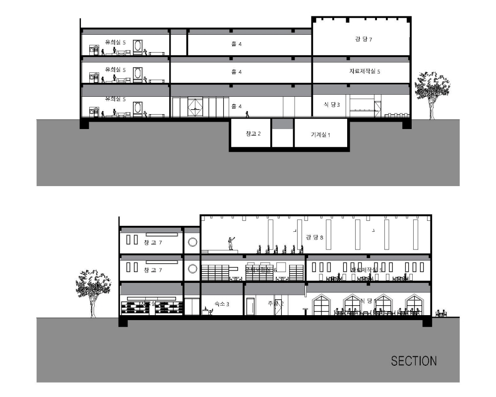 /user/s/sedamarchi/editor/2301/4d9787f23a8af3243a4118c065c44a31_1672761578_0354.jpg 이미지크게보기